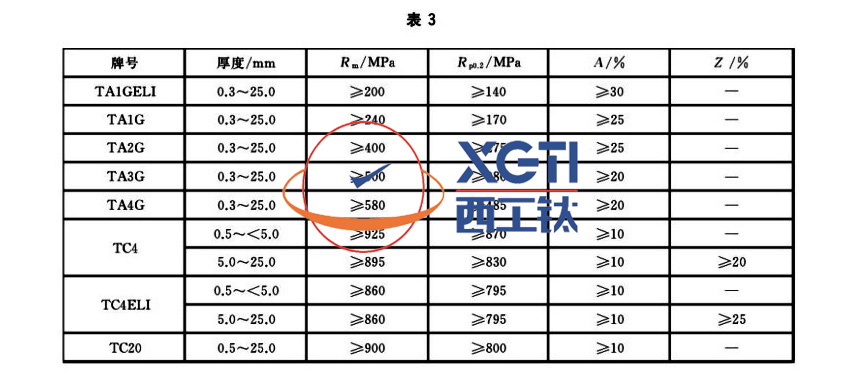 1586489590894945.jpg 表3.jpg