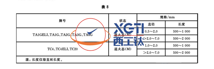 1586489640413014.jpg 表8.jpg