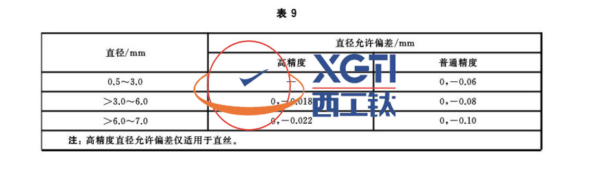 1586489649567295.jpg 表9.jpg