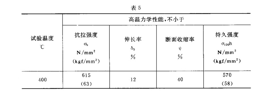 1590807383842227.jpg a5.jpg